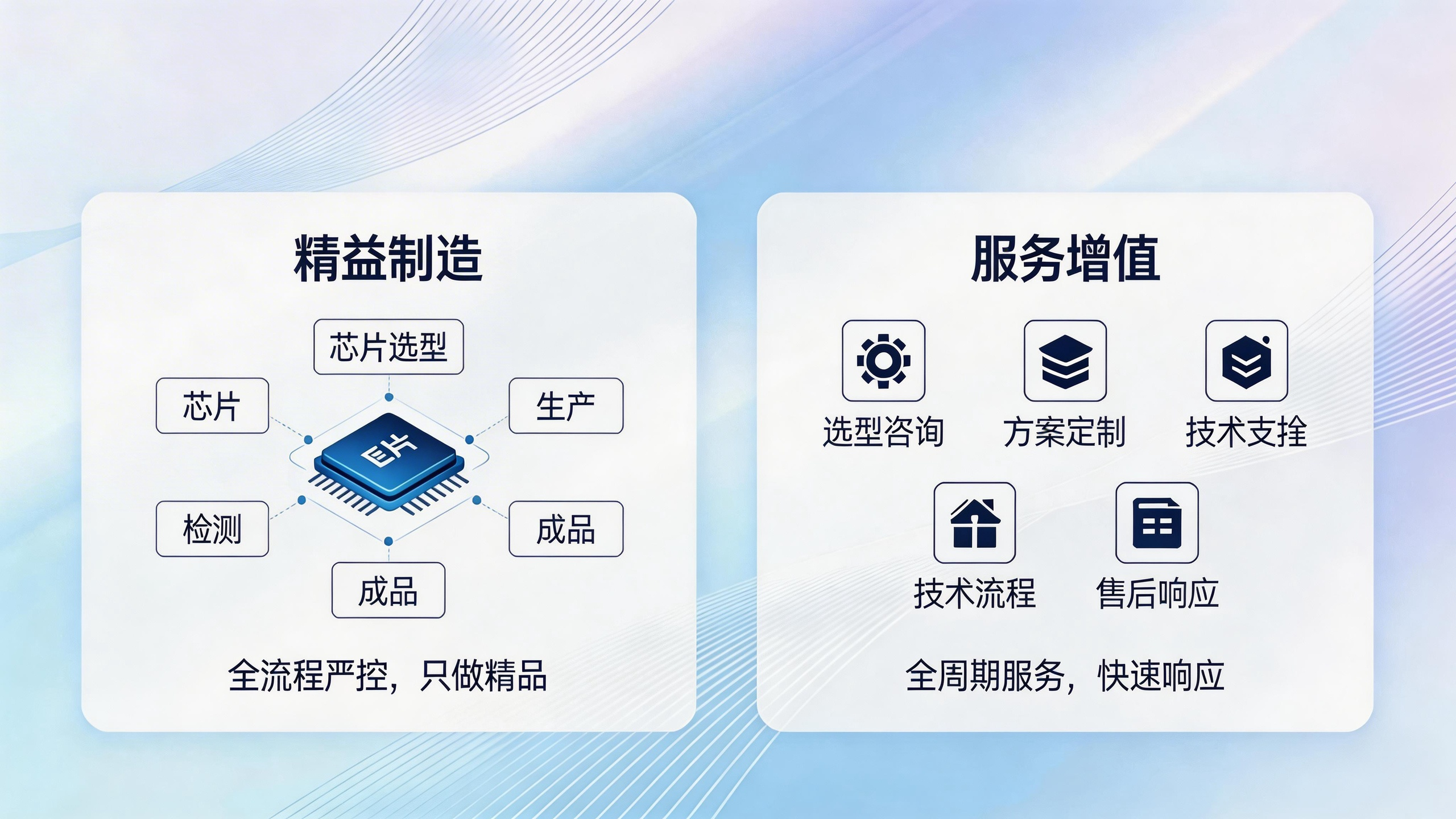 锋擎科技